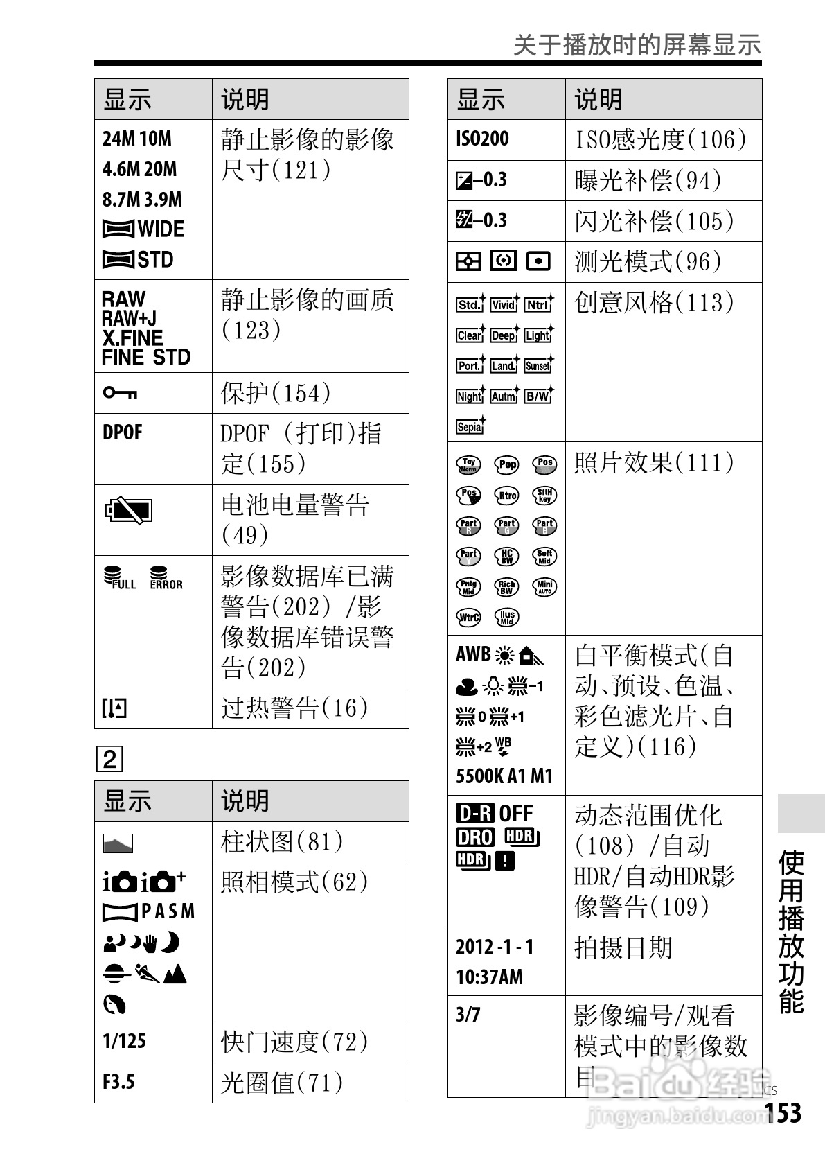 SONY索尼DSC-RX1数码相机说明书:[16]