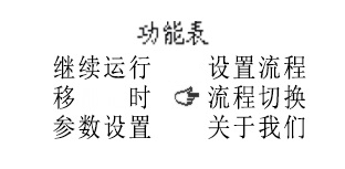 生化恒温培养箱的使用方法