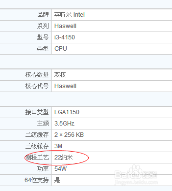如何选择CPU？怎么看CPU的参数