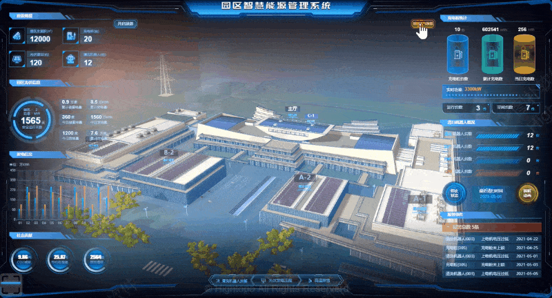 智慧光伏可视化平台搭建