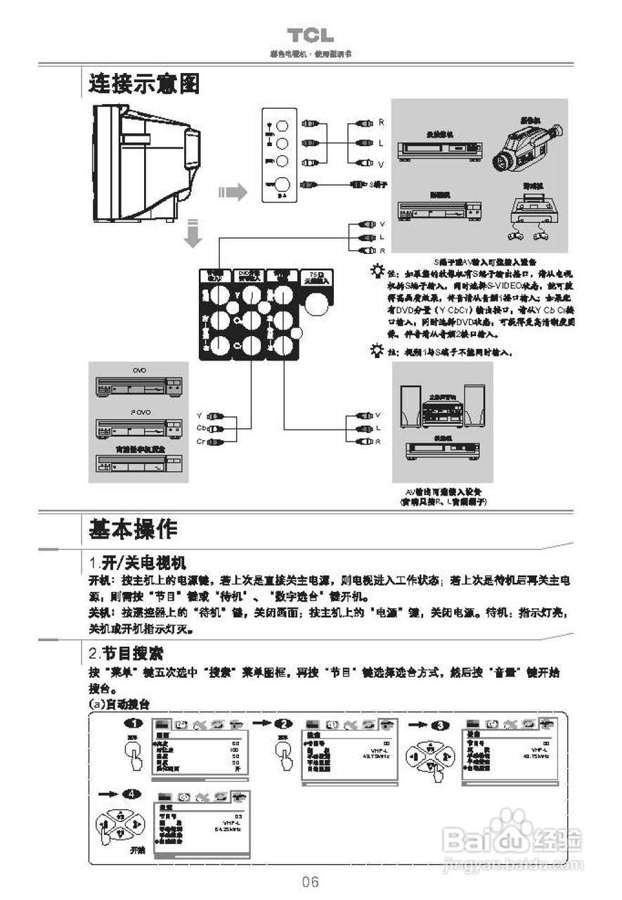 TCL王牌25211彩电使用说明书
