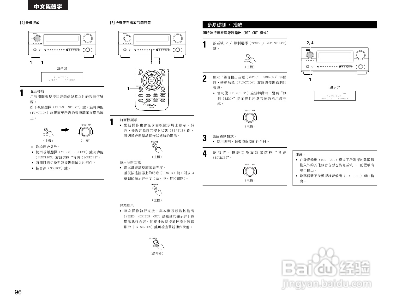 DENON AVR-2805收音环绕扩音机操作说明书:[5]