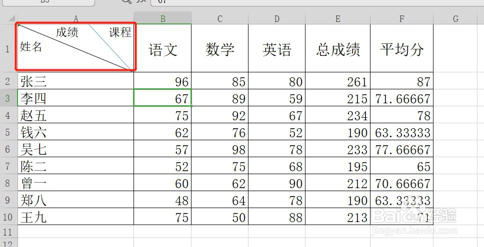 Excel表格中怎么制作单元格双斜线表头