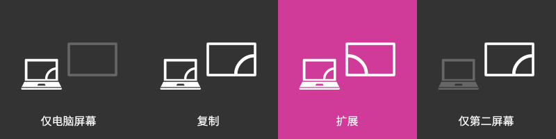 超级教案平台可以投屏或者手机控屏吗