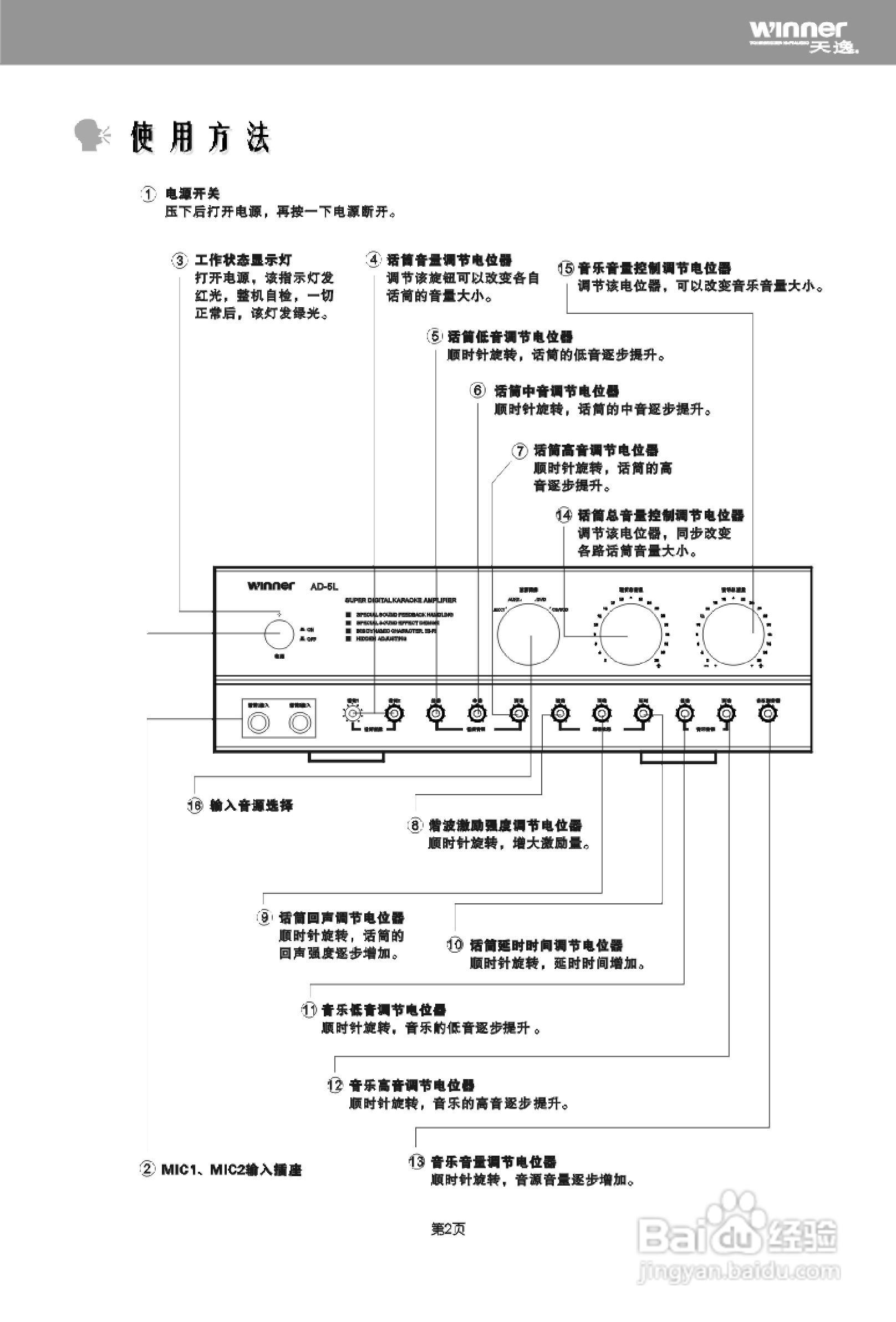 天逸AD-5L卡拉OK功率放大器使用说明书