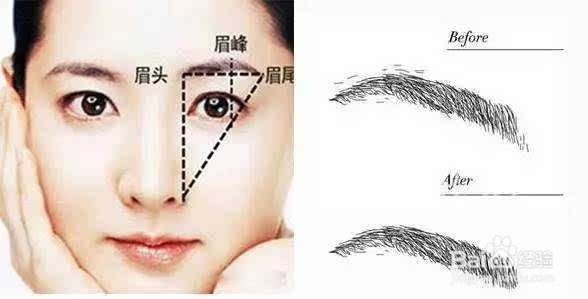 做眉毛所需的材料和流程