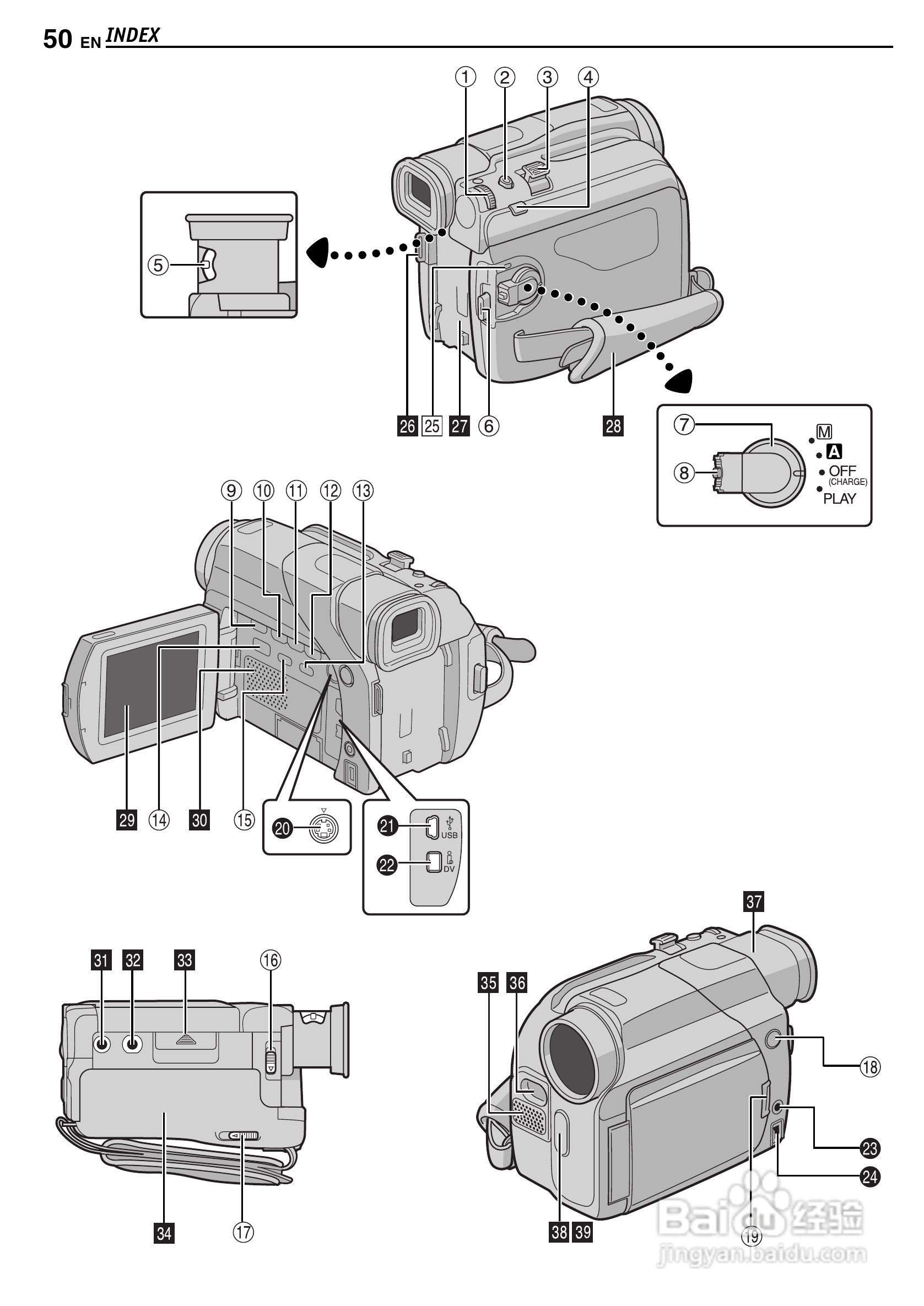 JVC GR-D63摄像机使用说明书:[5]