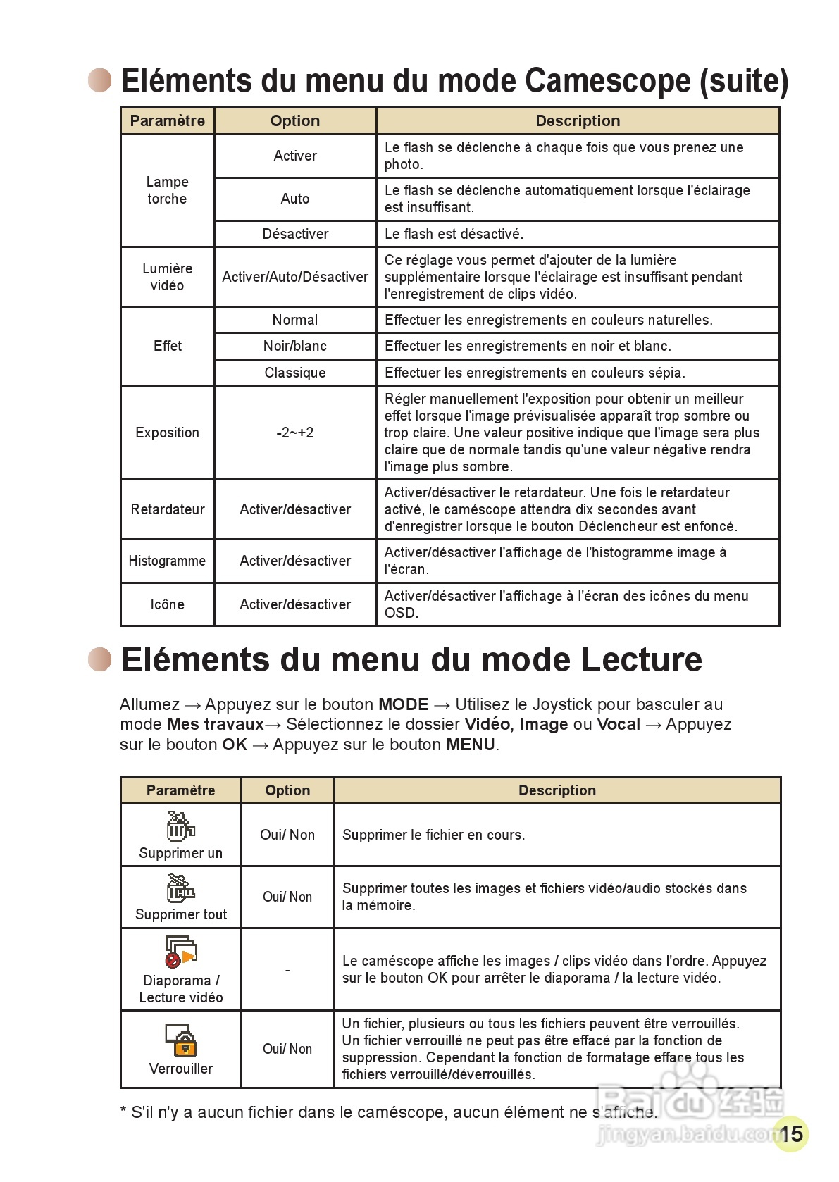 HD-DV摄像机用户手册:[7]