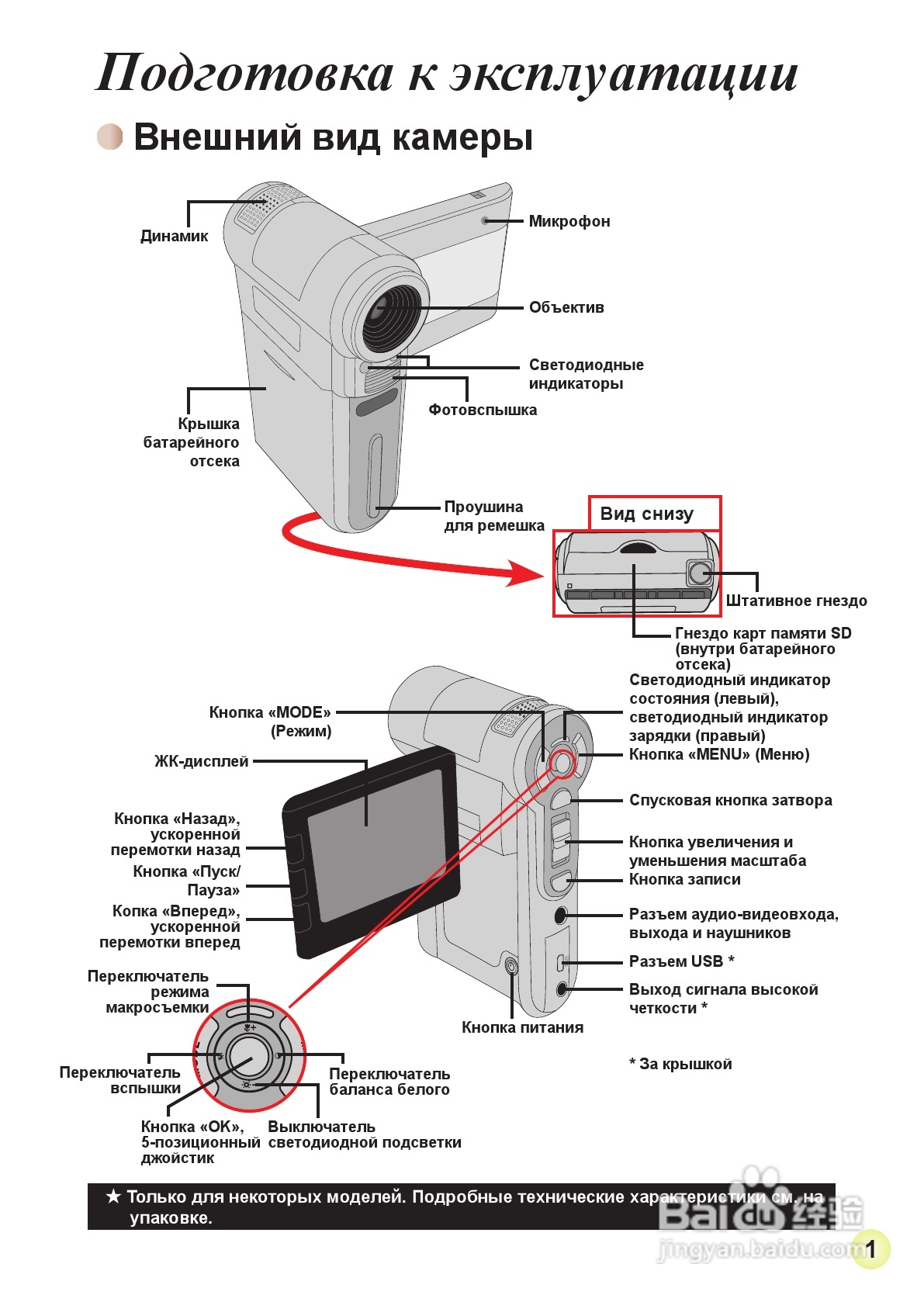 HD-DV摄像机用户手册:[26]