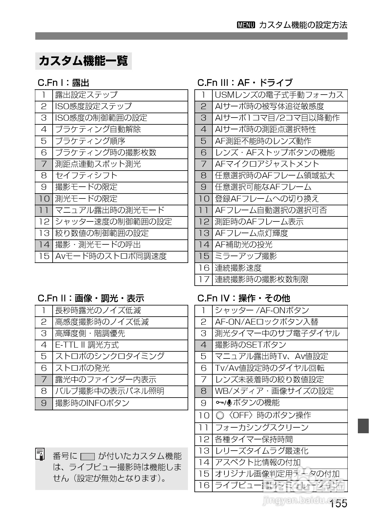 Canon EOS-1数码单反相机使用说明书:[16]