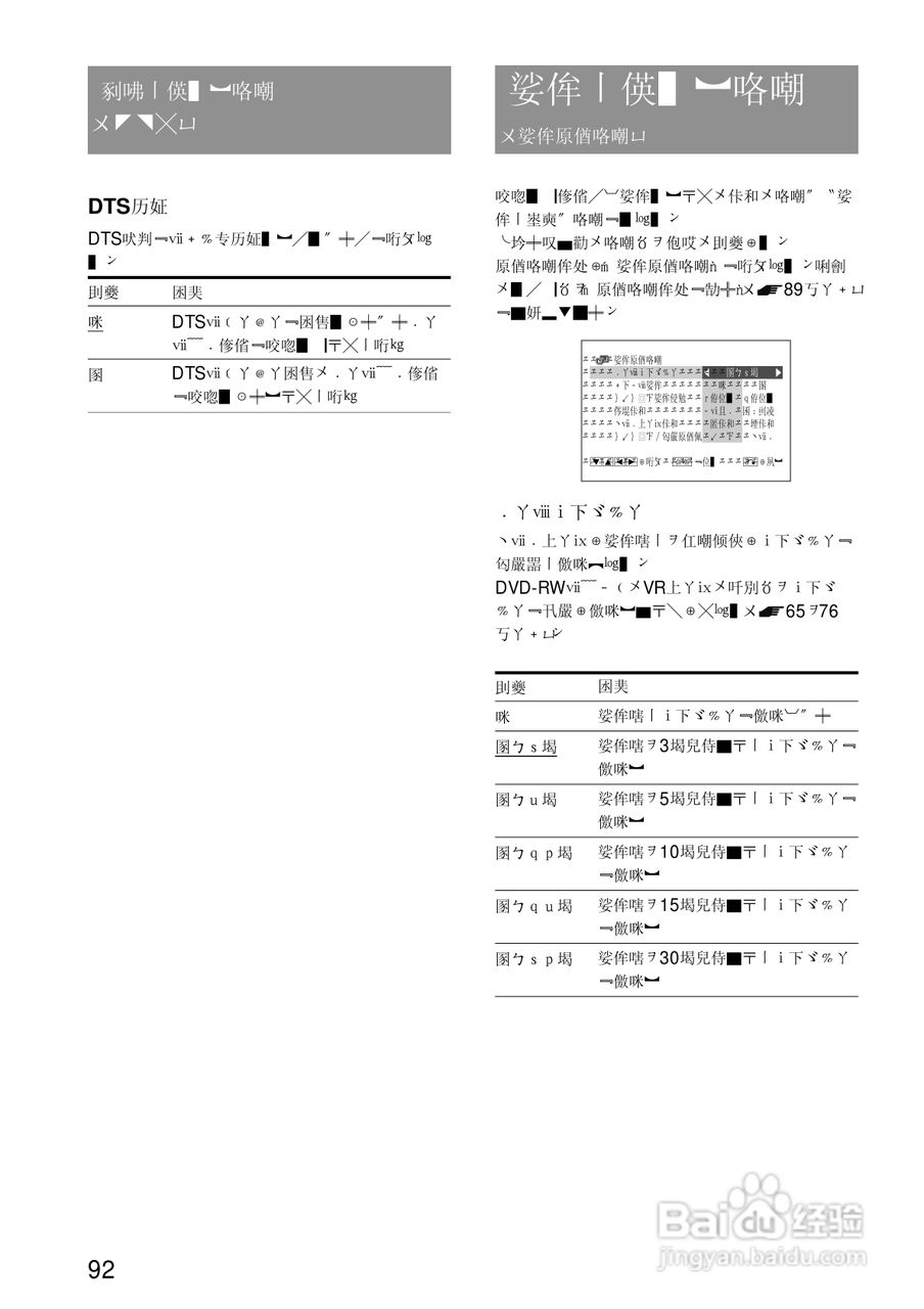 SONY RDR-A21DVD录像机使用说明书:[10]