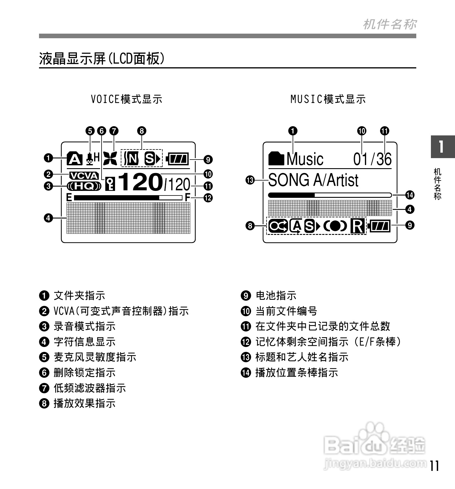 奥林巴斯录音笔WS-331M型使用说明书:[2]