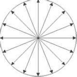 PowerPoint使用教程：[41]特效制作旋转