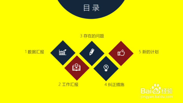 PPT怎么样配色更合适