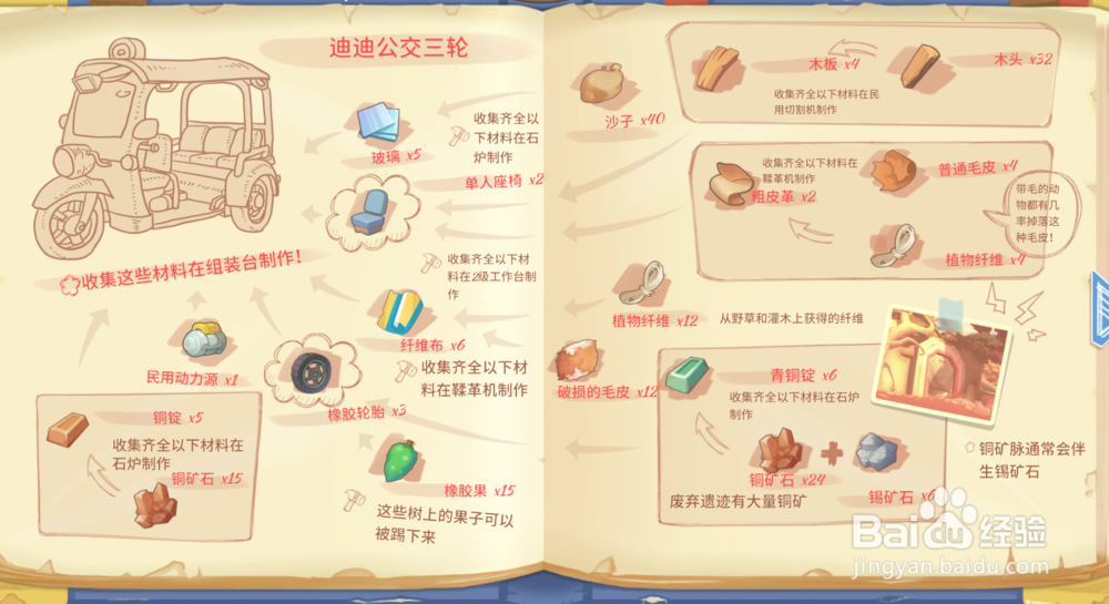 波西亚时光橡胶轮胎怎么获得