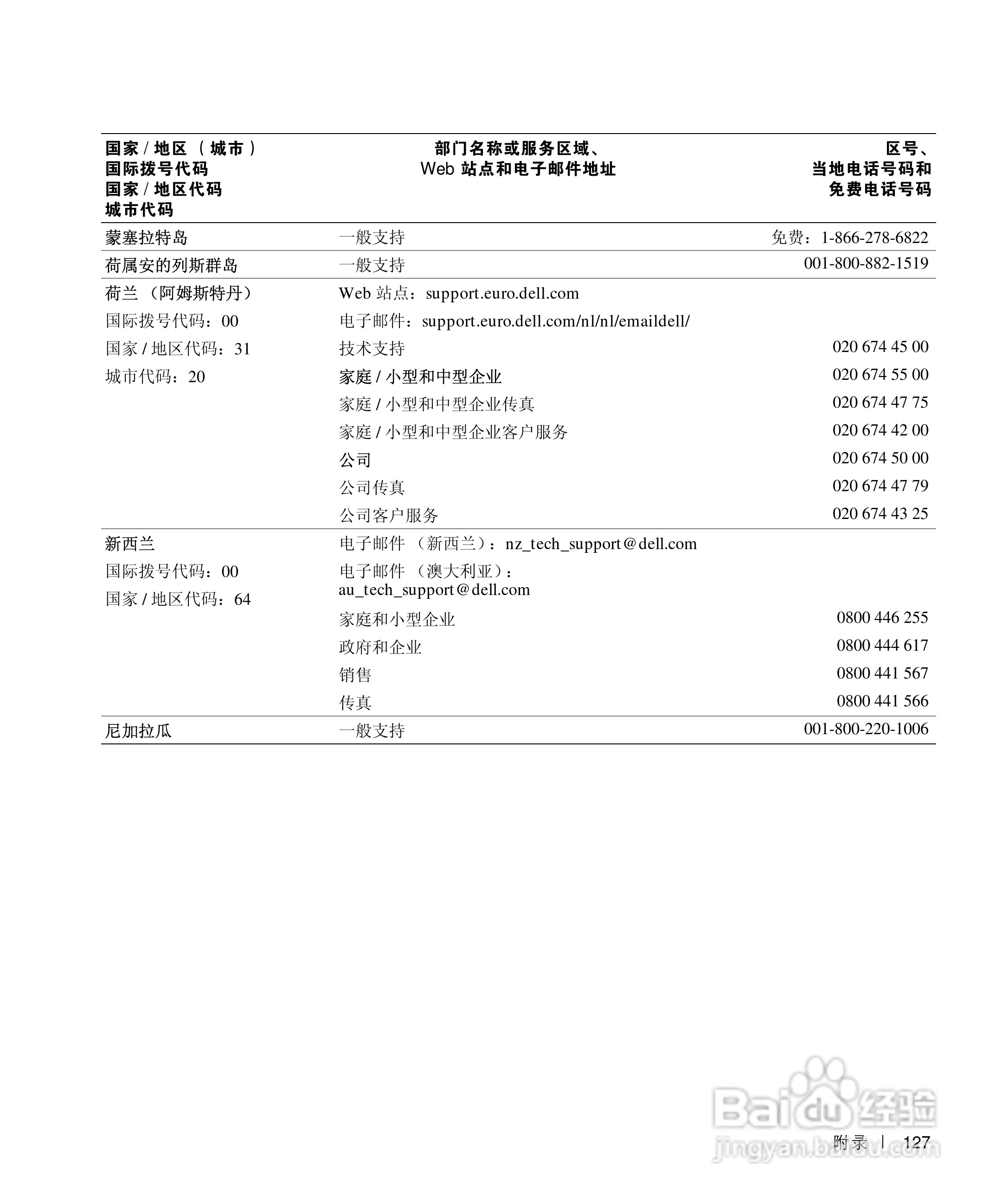 戴尔Inspiron 8200笔记本电脑使用说明书:[13]