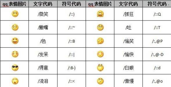 💩⌚🗿什么意思