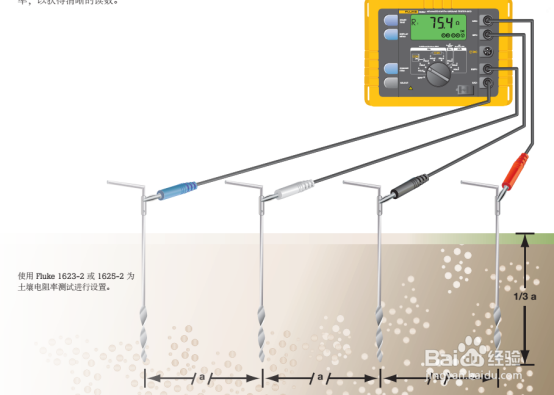 4个步骤帮助您选择合适的绝缘测试仪