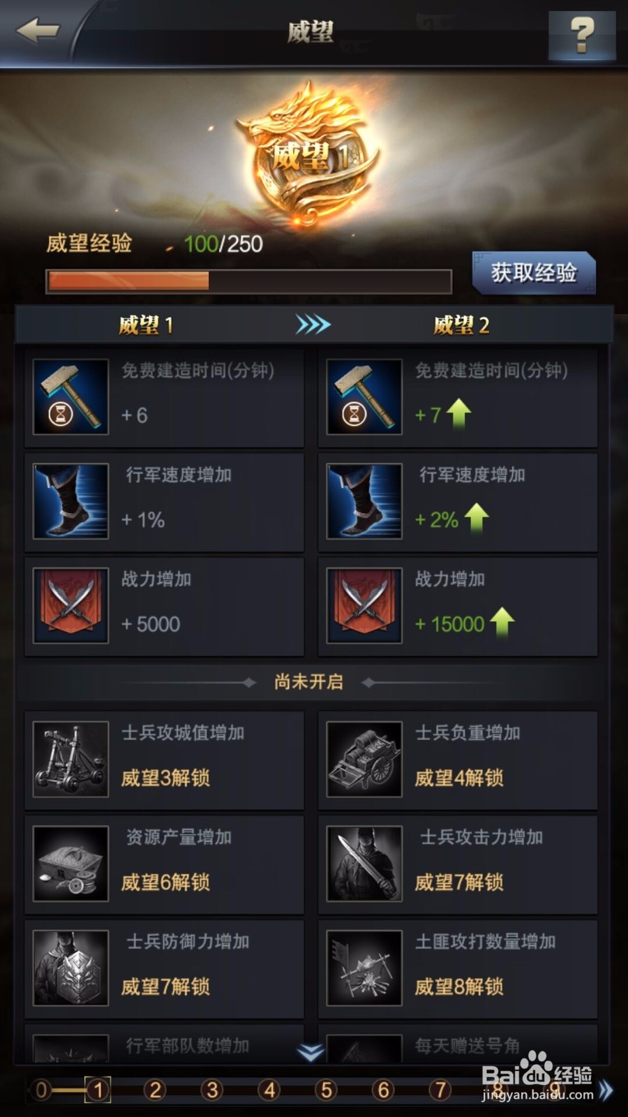 三国群英传威望值如何获得,有什么用?