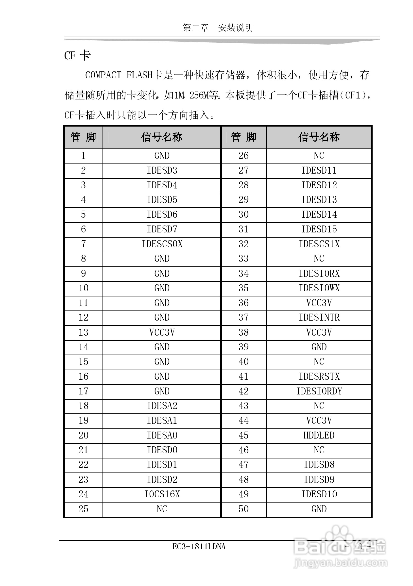 研祥EC3-1811LDNA工业级CPU板卡说明书:[2]