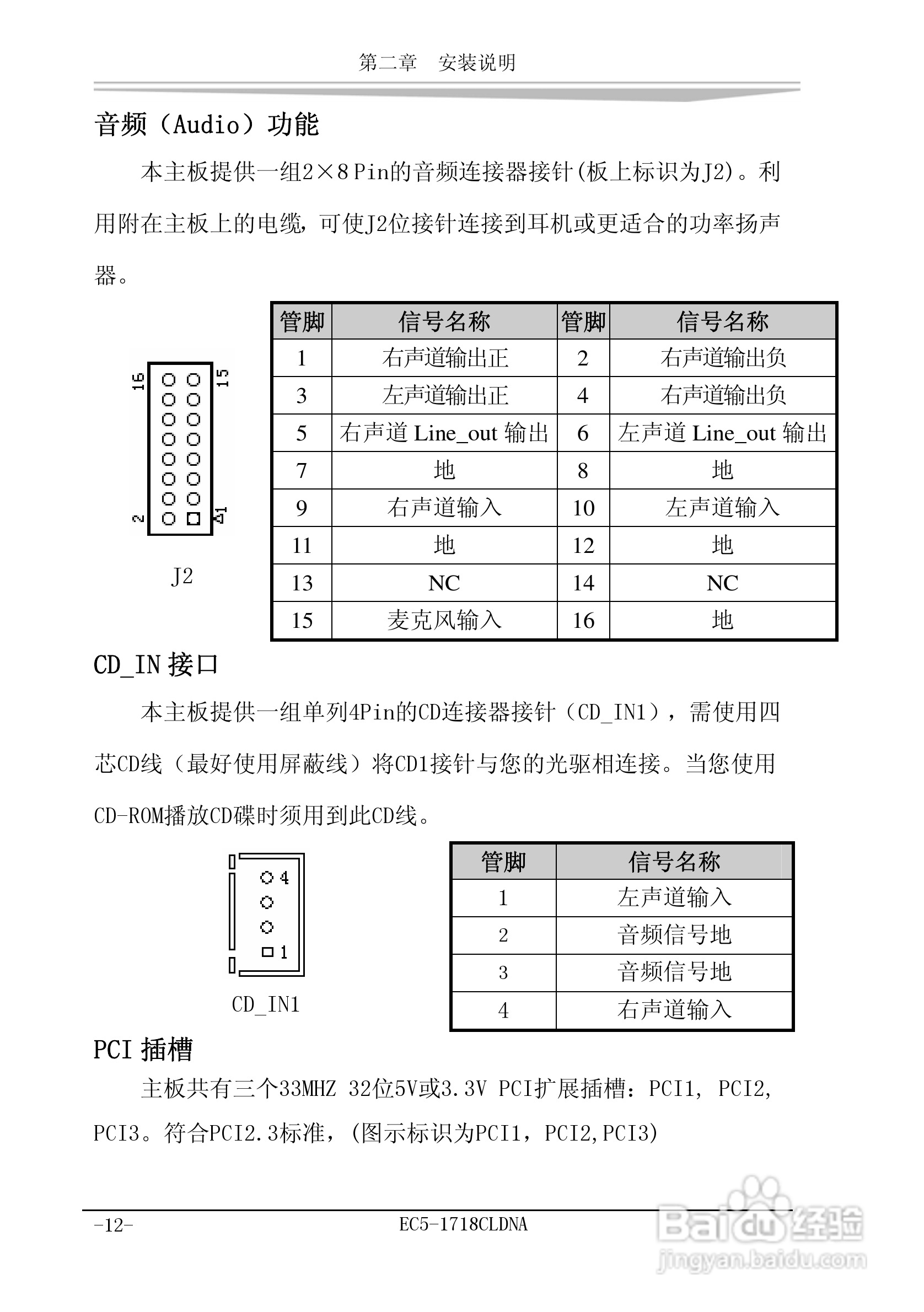 研祥EC5-1718CLDNA工业级CPU板卡说明书:[2]