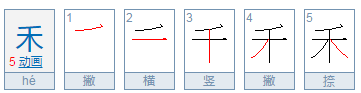 禾字的笔顺规则是从什么后什么