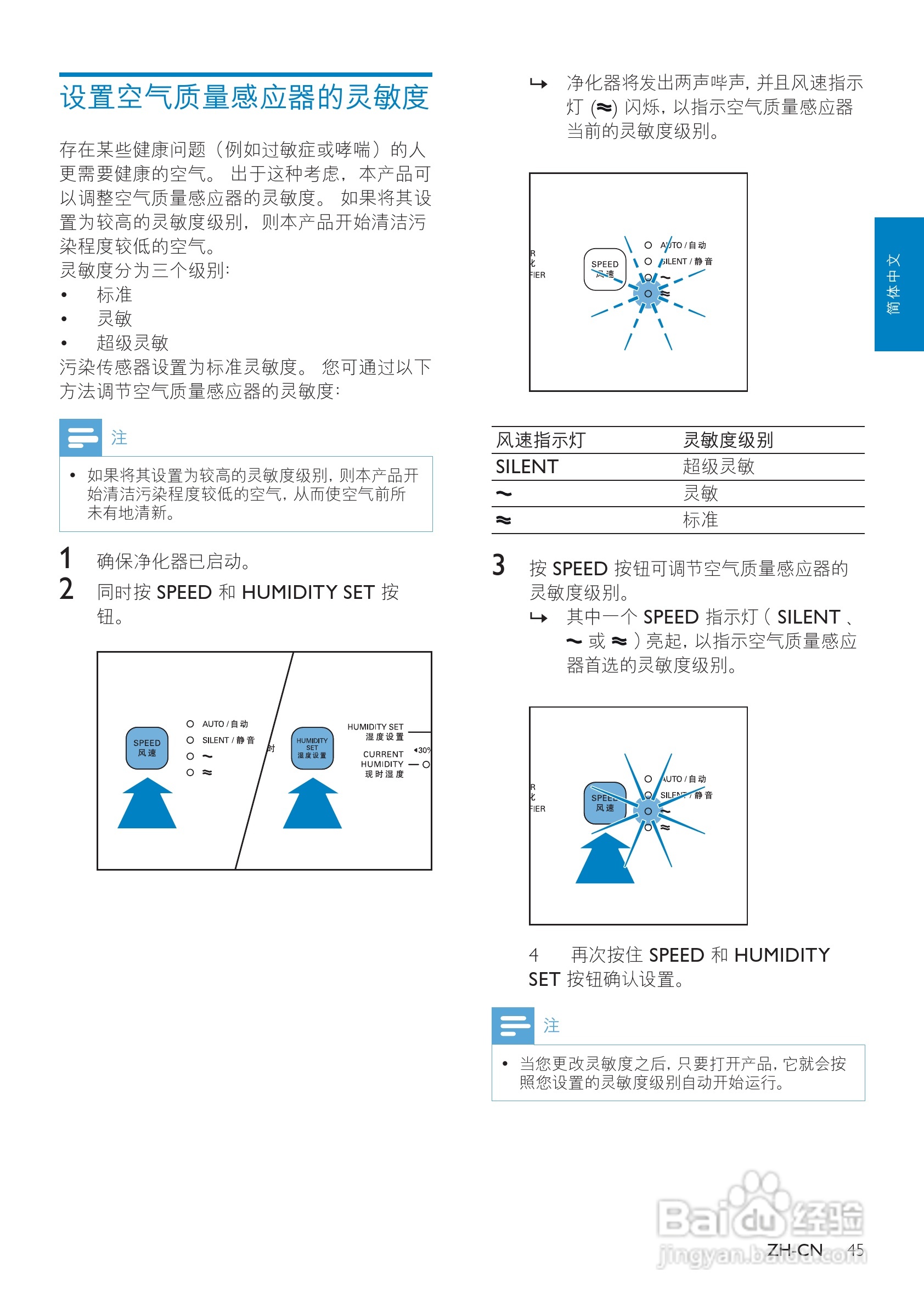 PHILIPS AC4085加湿空气净化器使用说明书:[2]