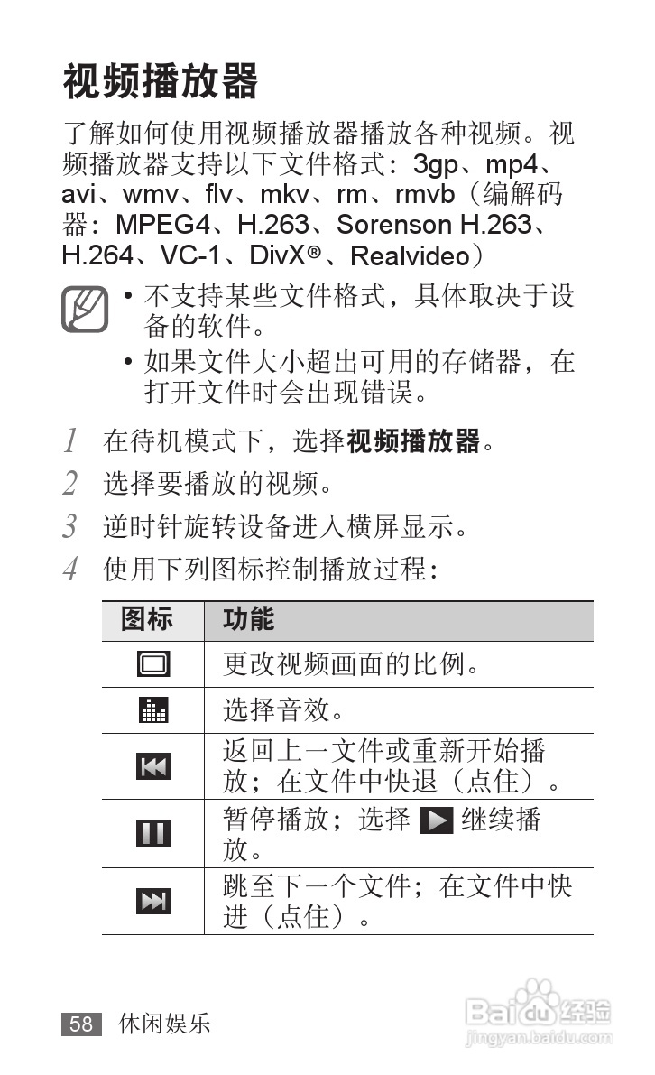 三星YP-G1EW平板电脑使用说明书:[6]