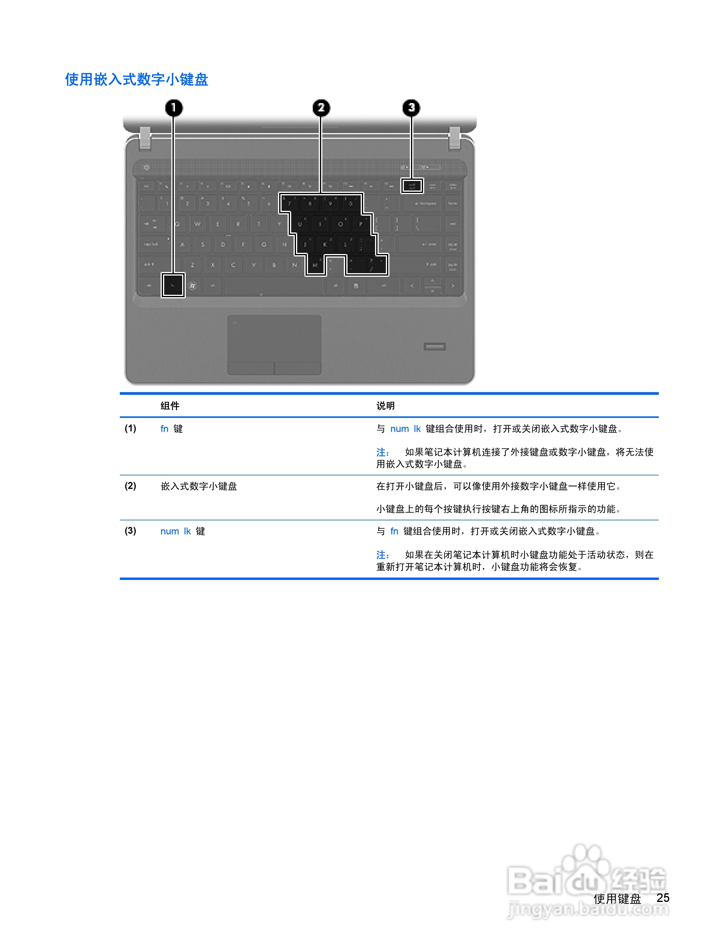 惠普HP ProBook 4431s笔记本电脑说明书:[4]