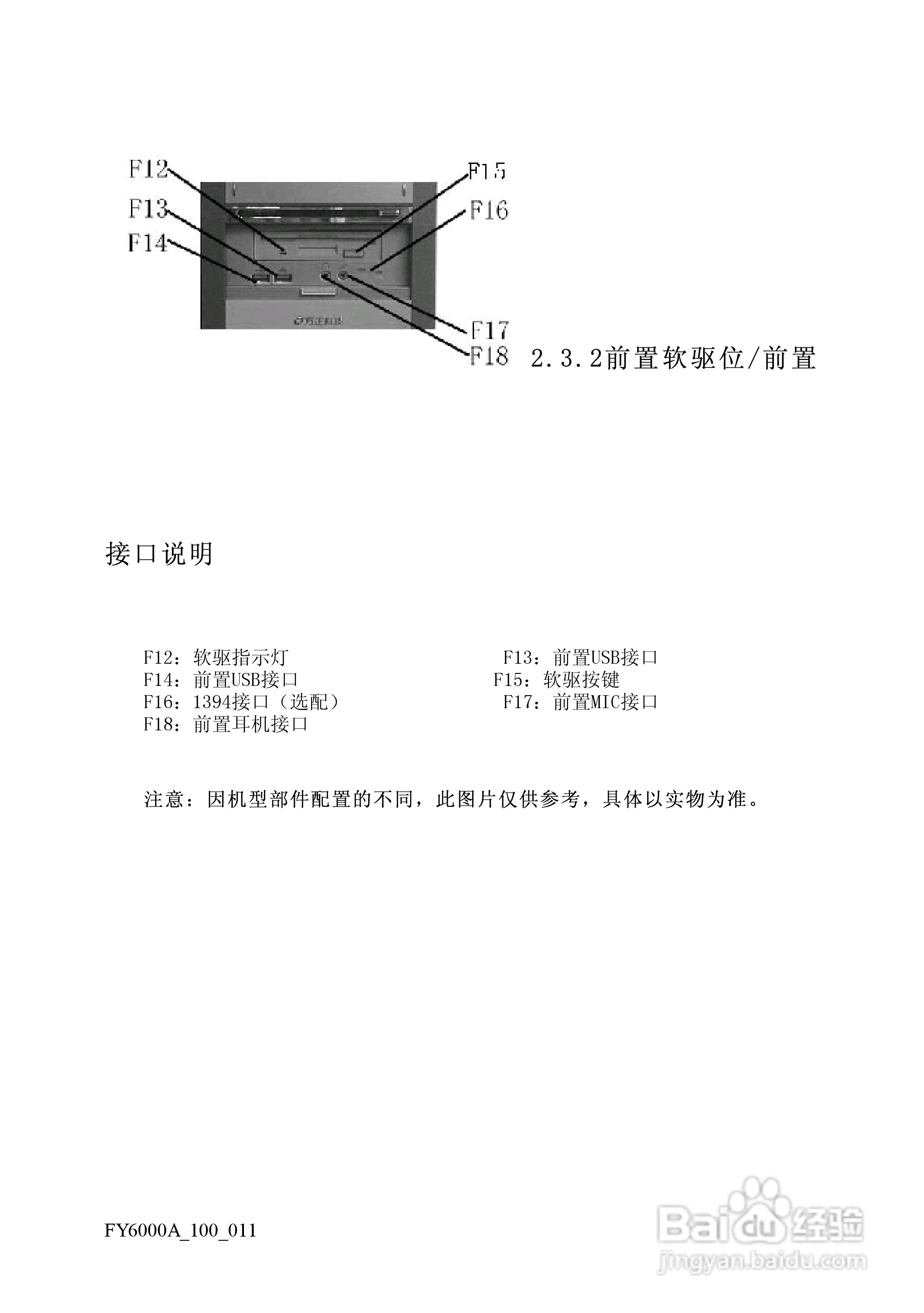 方正电脑飞越6000A系列机型说明书:[2]