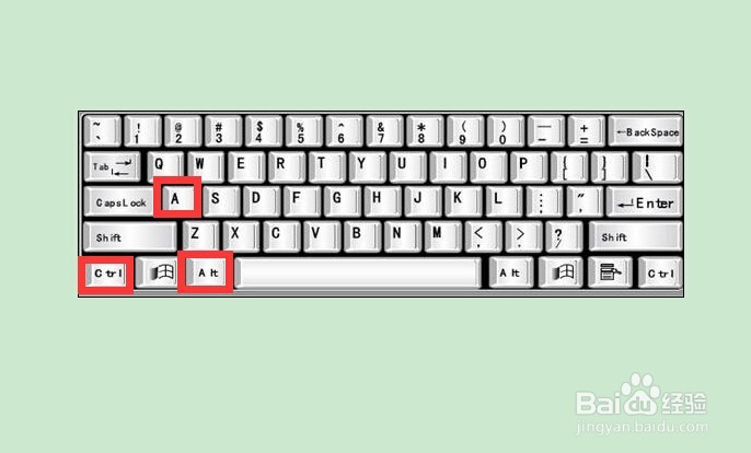 关于Ctrl的快捷键