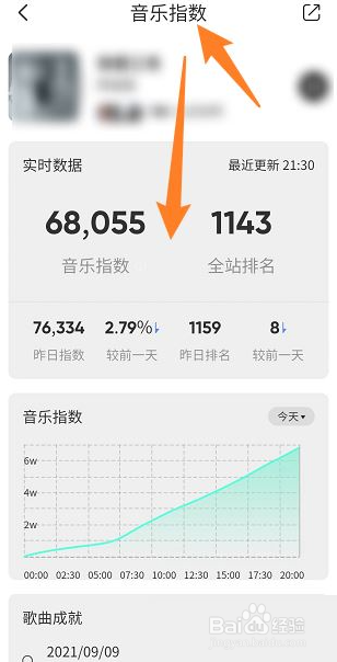 QQ音乐的歌曲音乐指数怎么看