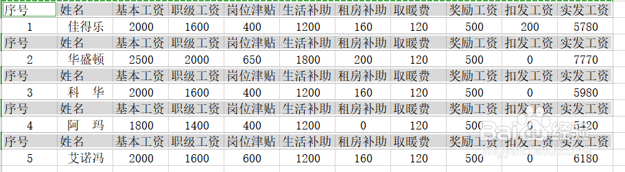 Excel超简便制作工资条方式