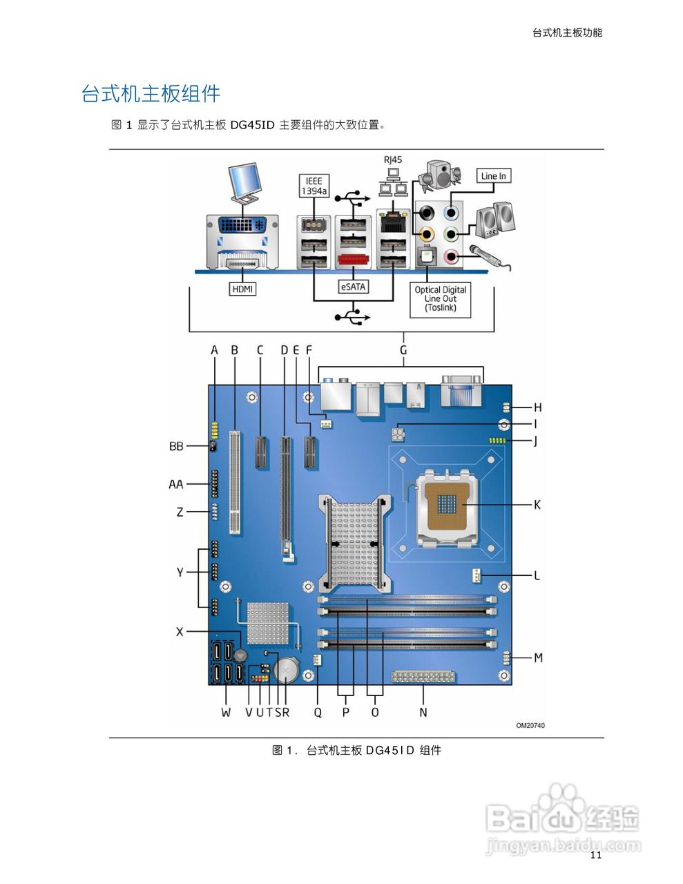 Intel DG45ID型主板说明书:[2]