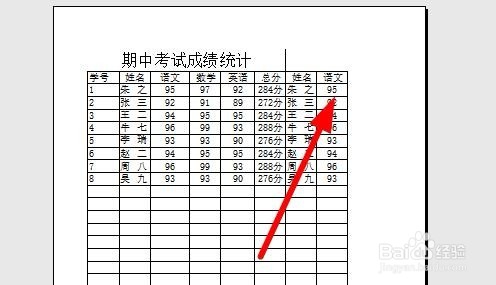 wps表格太大不在一页怎么办 所有列如何一页打印