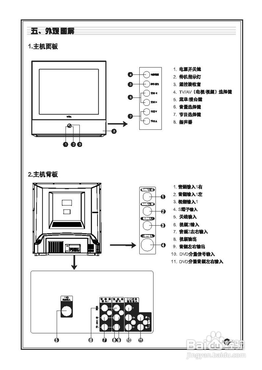 TCL王牌NT34A51彩电使用说明书:[1]
