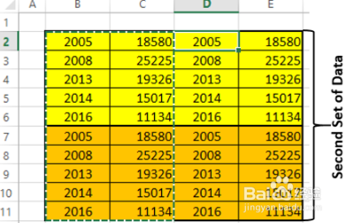 如何为Excel绘图准备数据？