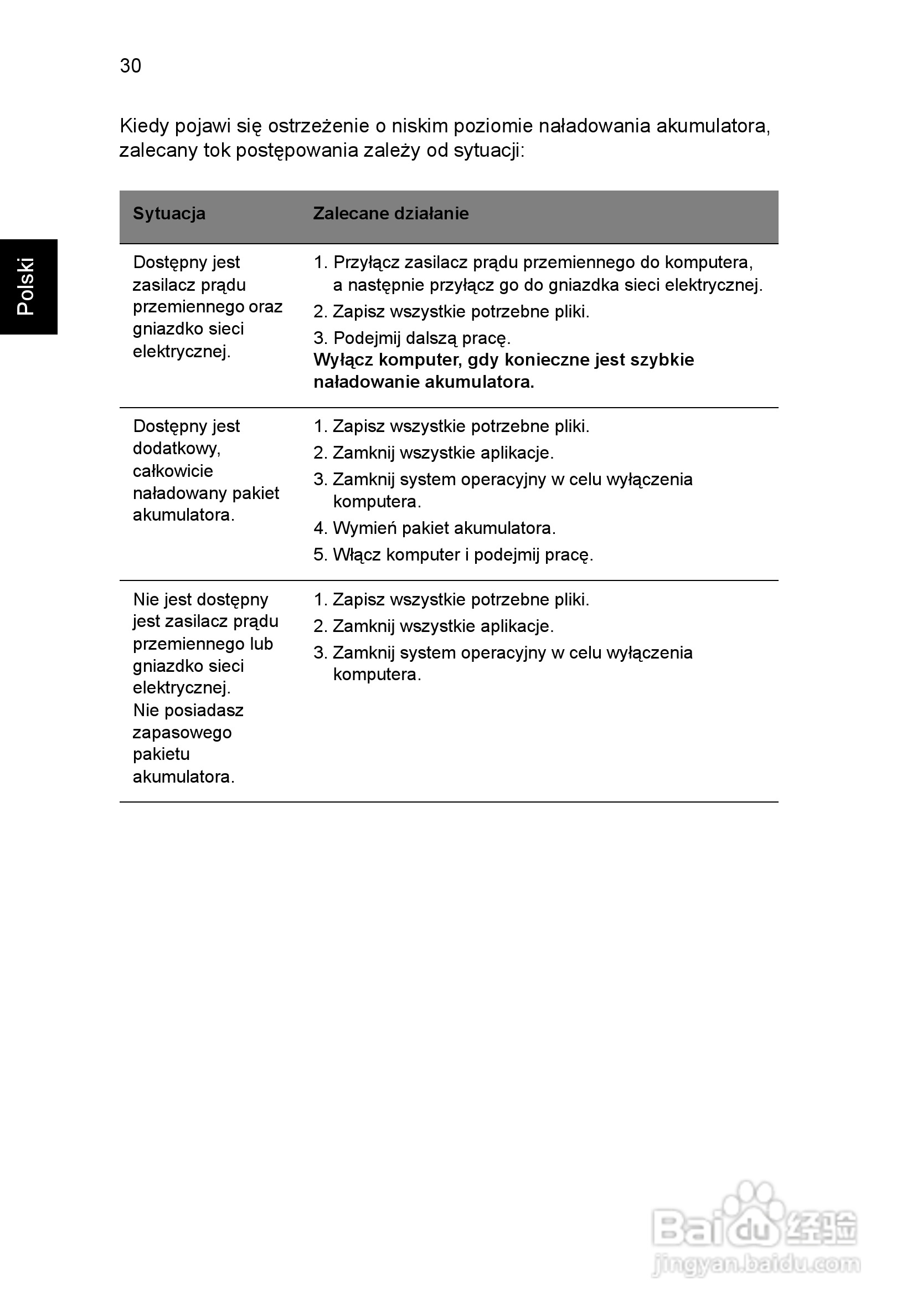 ACER宏基Aspire 5741ZG笔记本说明书:[98]
