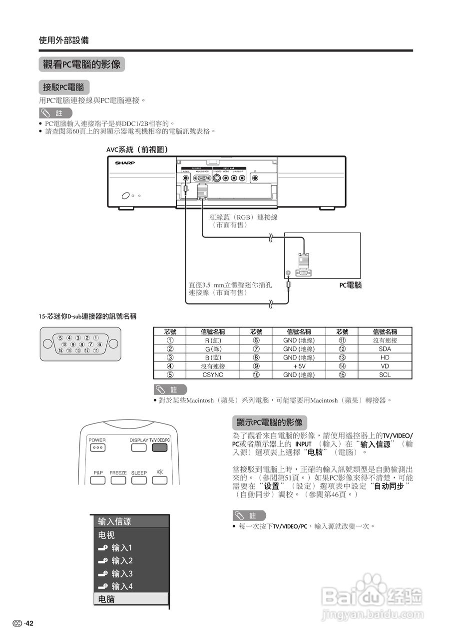 声宝LC-30HV4H型液晶电视机说明书:[5]