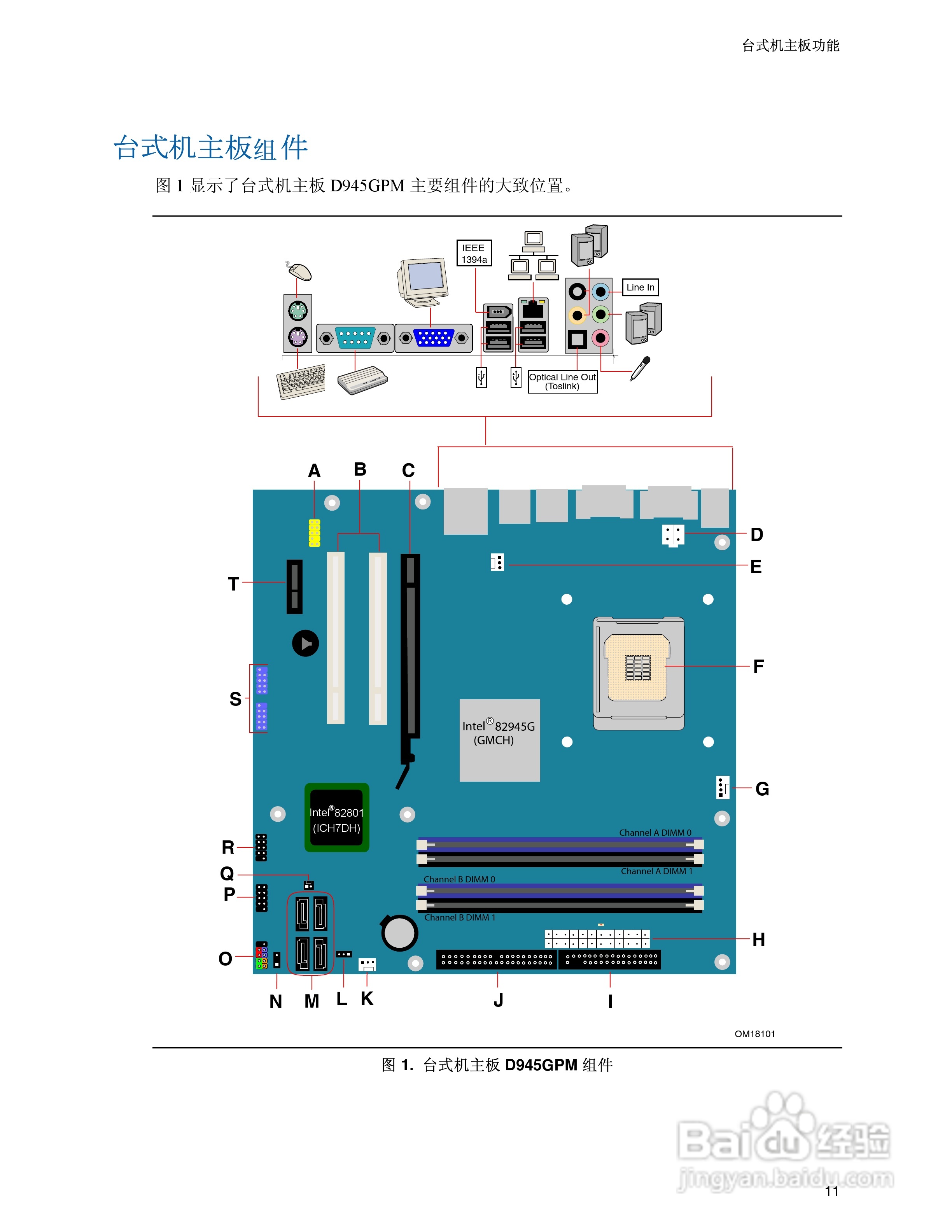 Intel D945GPM主板说明书:[2]