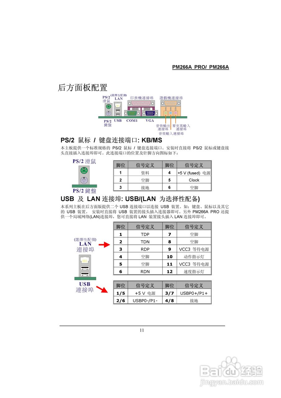 青云 PM266A主板说明书:[2]