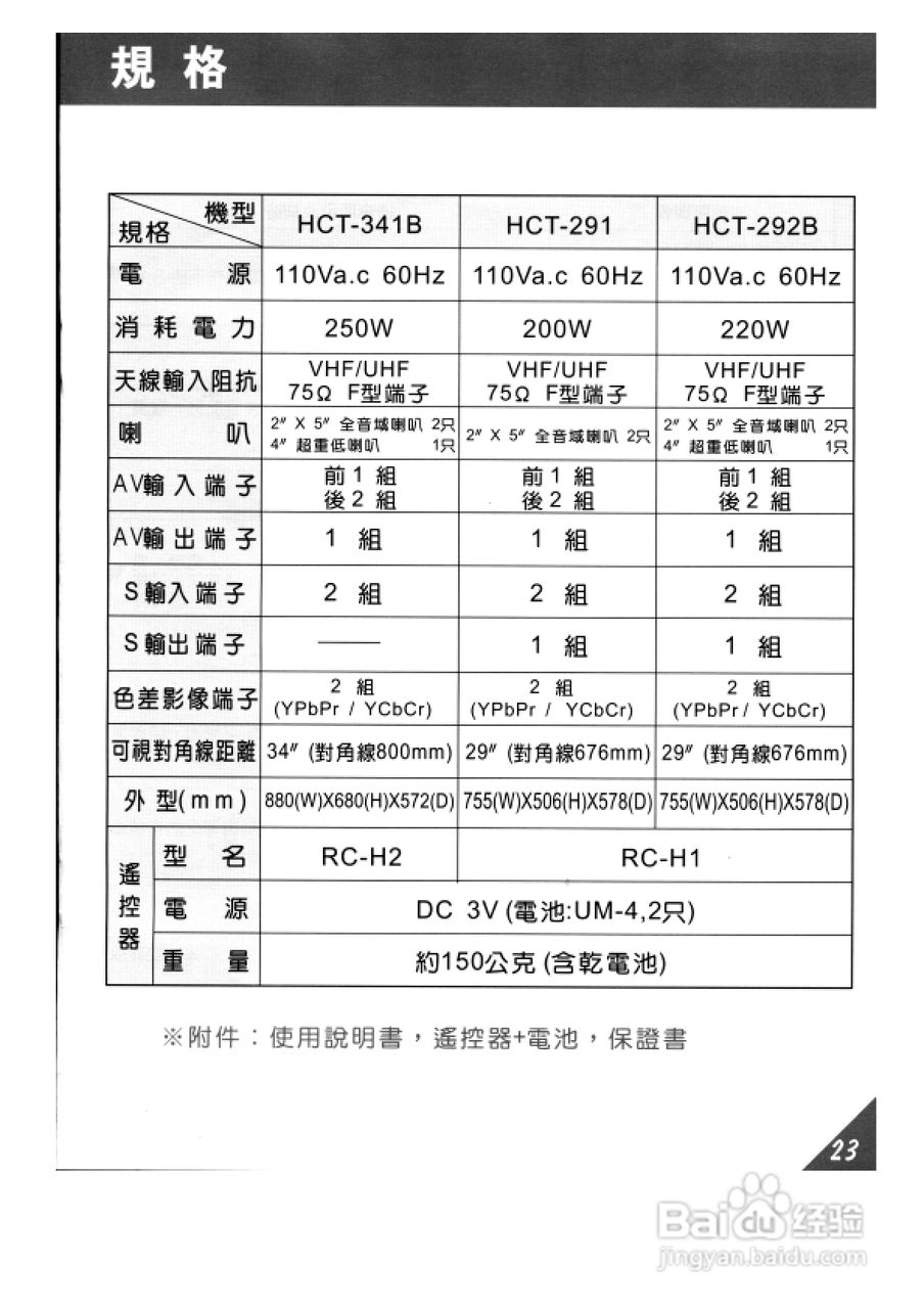 歌林HCT-292B型数位倍频电视机使用说明书:[3]