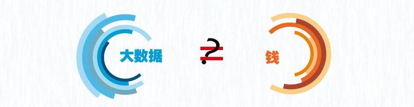 大数据的应用与弊端