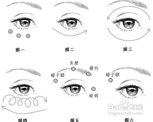 防止鱼尾纹保健方法要常用