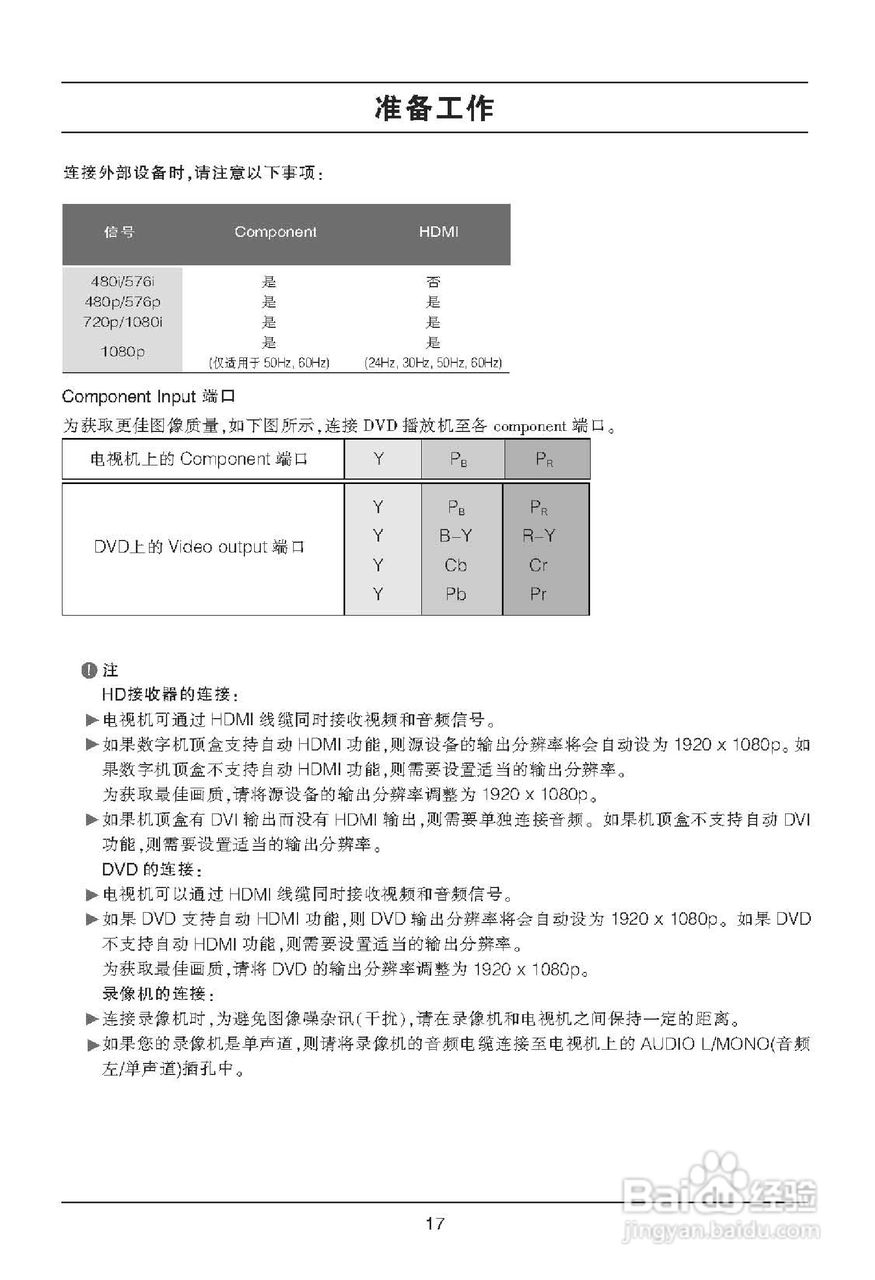 LG 32LD320-CA液晶彩电使用说明书:[2]