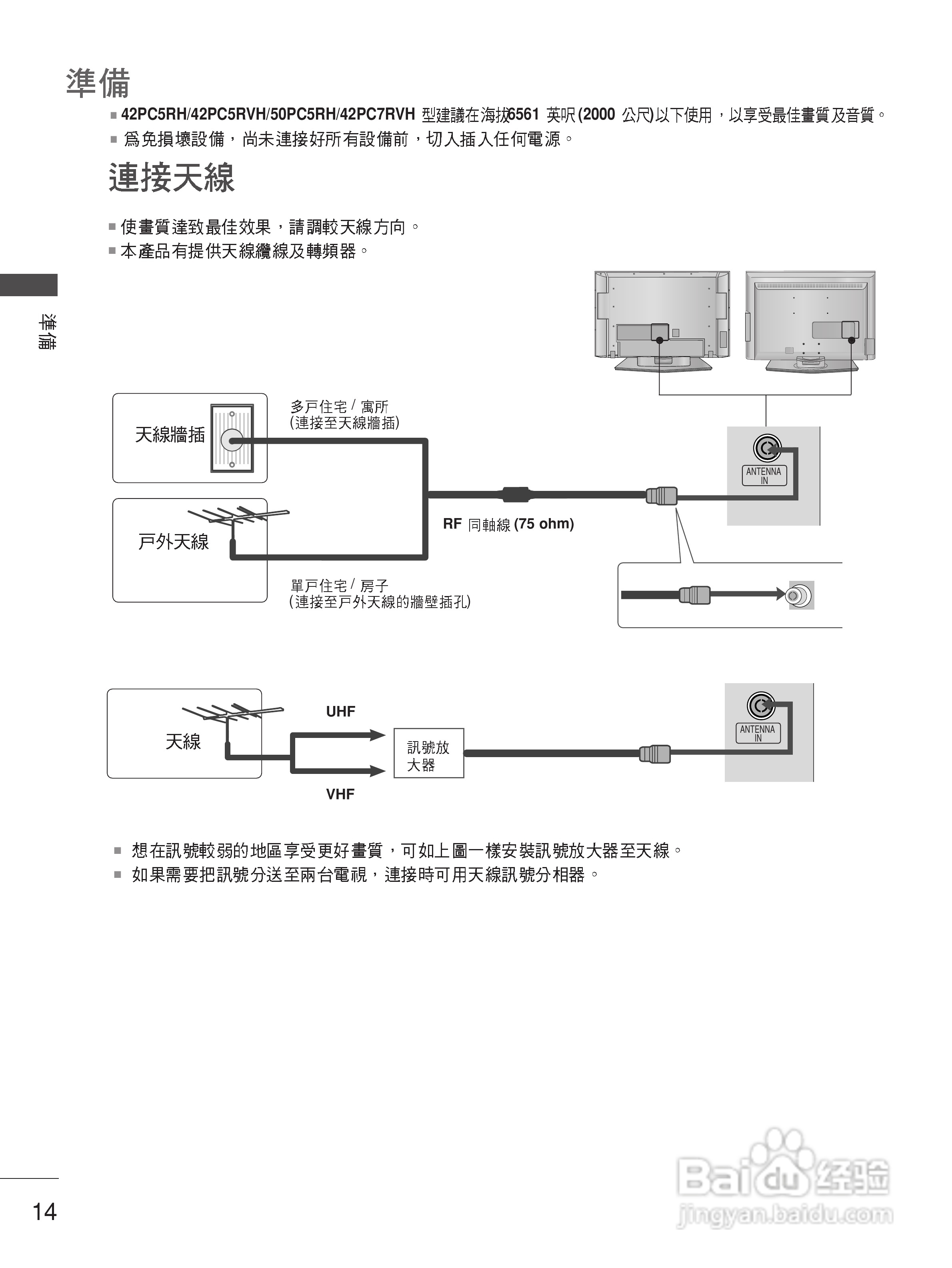 LG 37LC7R-TA彩电使用说明书:[2]