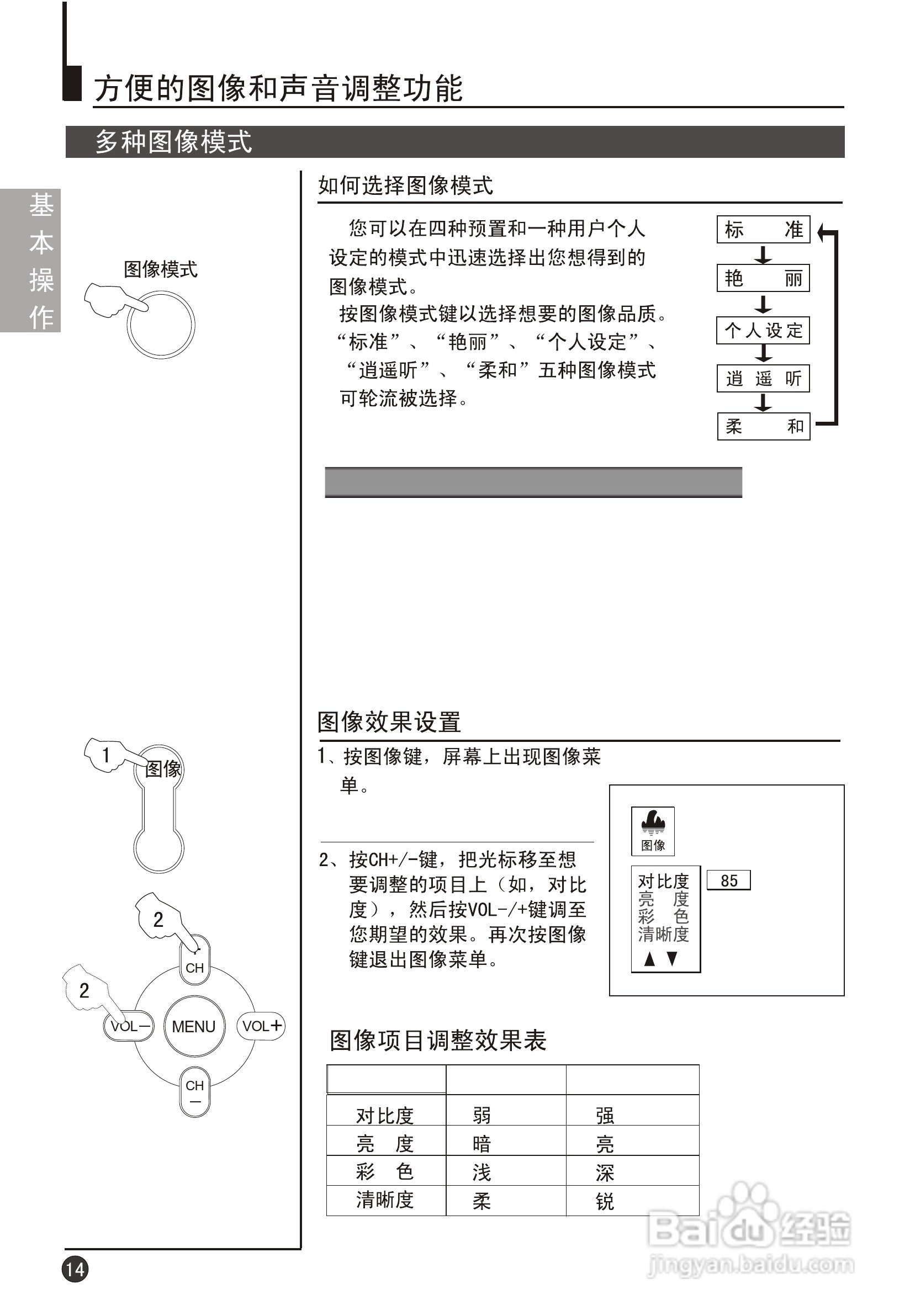 海尔29F9K-P彩电说明书:[2]