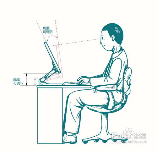 白领颈椎保健七步走