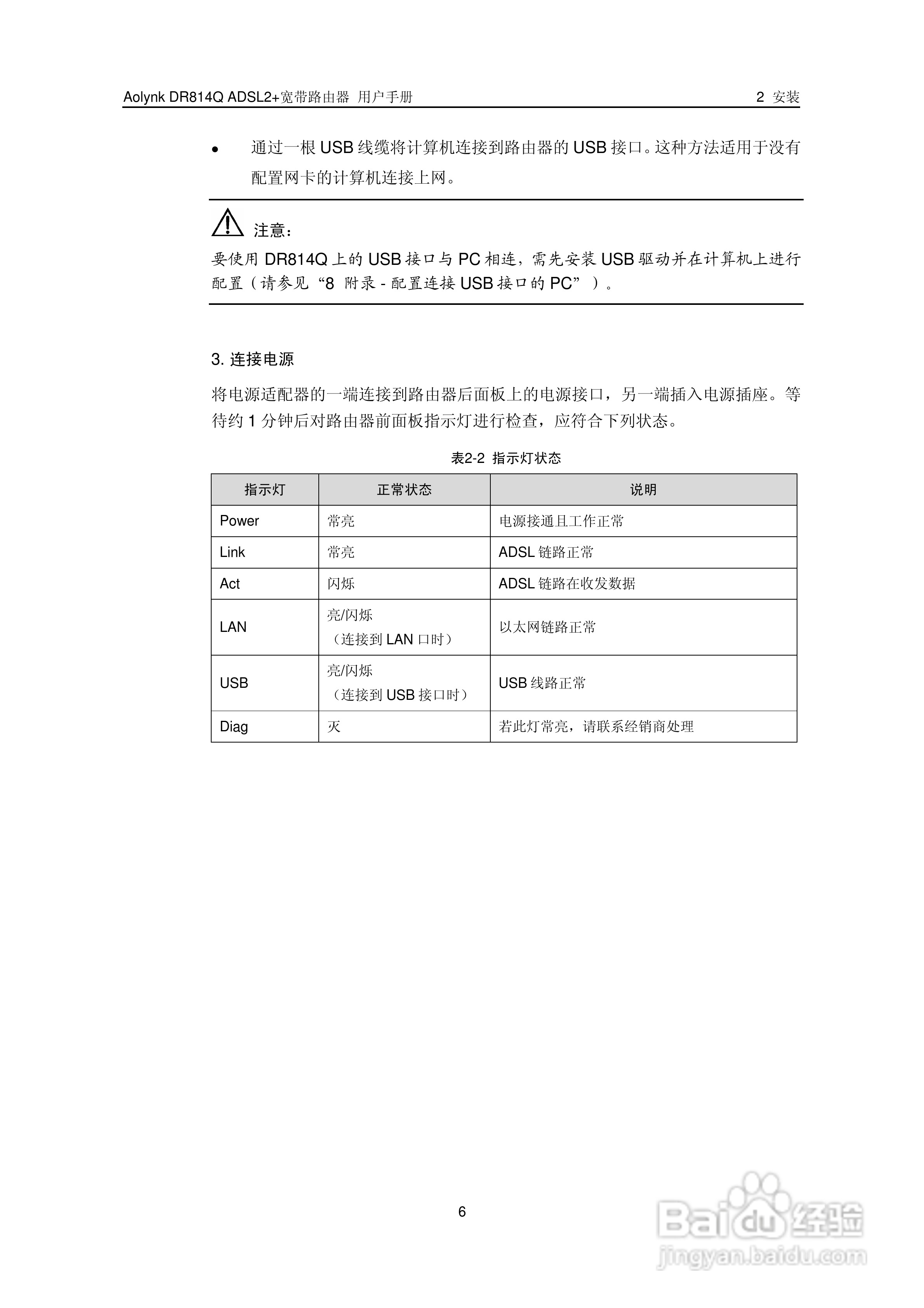 华三交换机DR814QADSL2+形说明书:[2]
