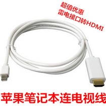 电脑没有hdmi接口怎么办